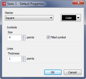 dlg_plot_def_marker_properties.png