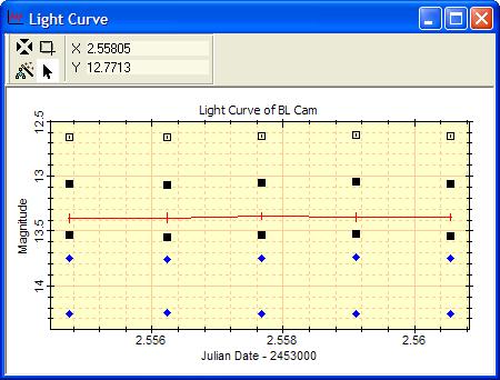 generate/dlglightcurve3.jpg