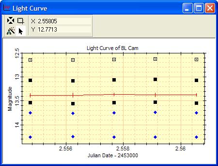 generate/dlglightcurve3.jpg