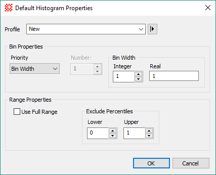 Mira Pro x64 User's Guide - Histogram Properties