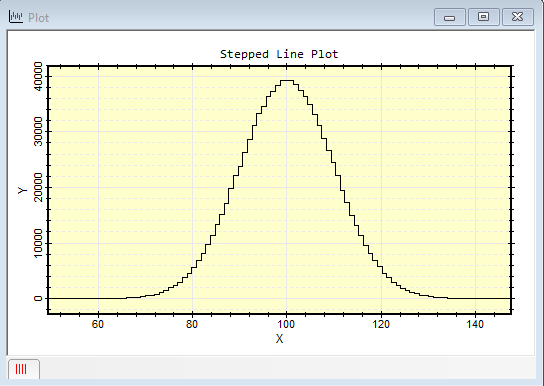 steplineplot.png